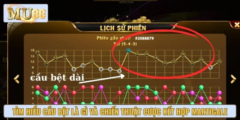 Tìm hiểu cầu bệt là gì và chiến thuật cược kết hợp Martigale